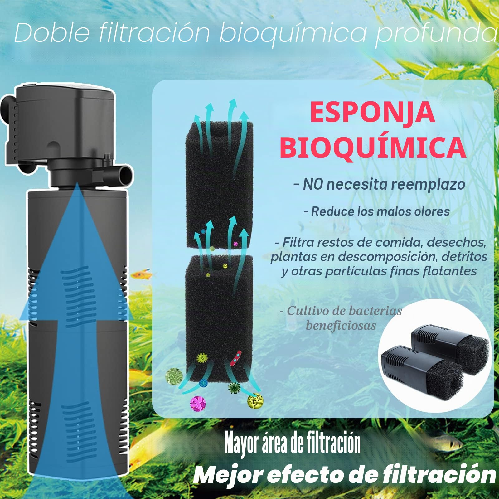 Filtro Interno para Pecera de 150-560 litros Filtro de Bioesponja para Acuario Potente Bomba de Agua Sumergible Gran Tanque Tortuga de Jardín Estanque Ondulador para Peces Tropicales de Agua Fría