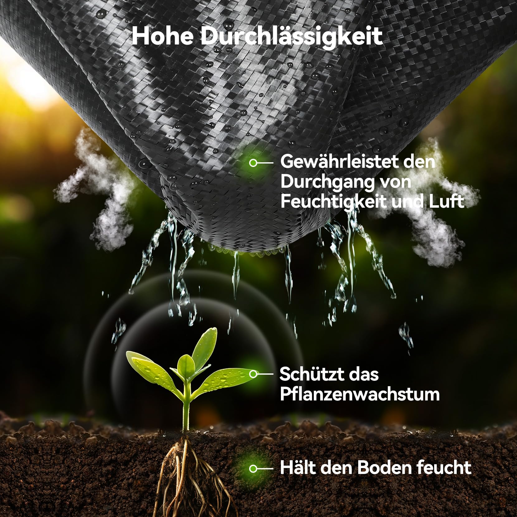 iropro Unkrautvlies Gartenvlies 3m x 10m,30m² Unkrautflies für Garten Unkrautfolie Wasserdurchlässig 90g/m² Reißfestes Unkrautgewebe Rolle Unkrautfolie,Anti Repousse,Hohe UV-Stabilisierung