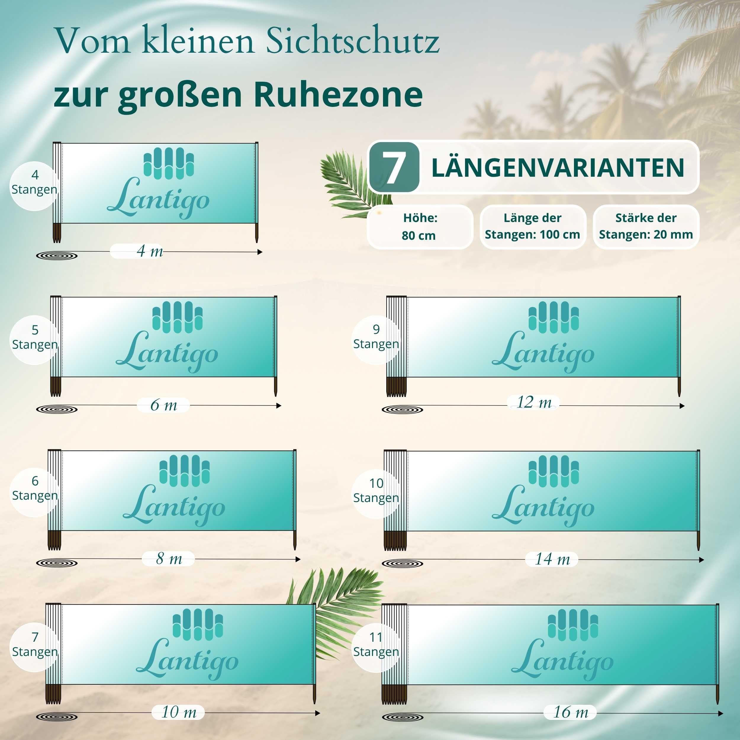 Strandparavent Mikrofaser | Windschutz 80cm | Leuchtturm 8m | Robuste Holzstäbe | Vernäht | Hochwertig