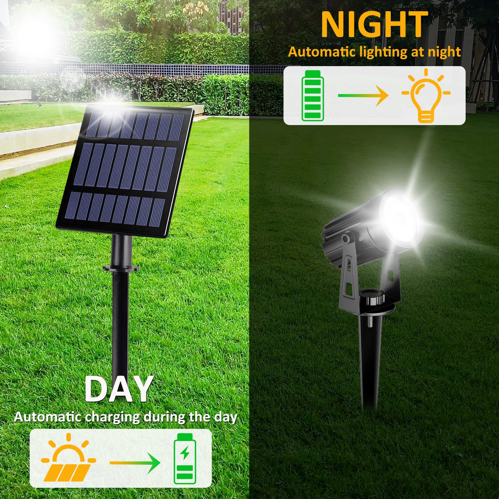 Foco Solar De Exterior T-SUN - 2 Unidades, LED 3W, IP65, Sensor De Crepúscculo Y Sonido, Perfecto Para Jardín Y Patio