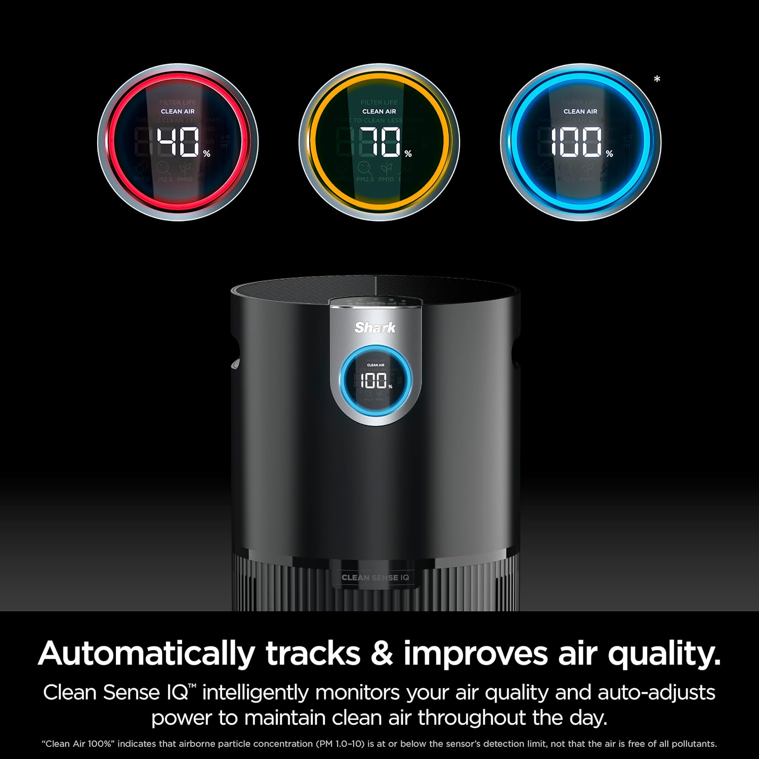 Shark Clean Sense Air Purifier Max, HP202, Black image 2