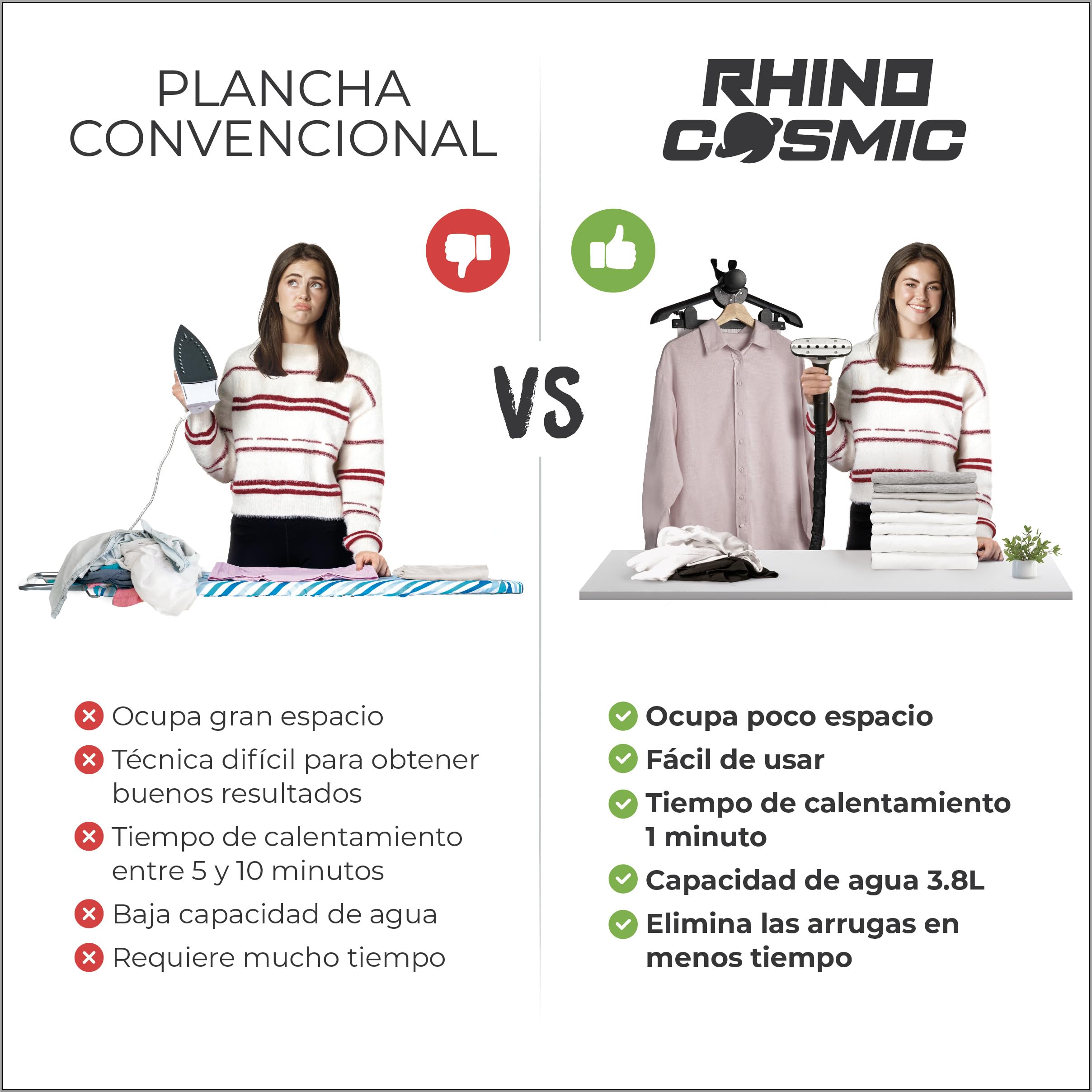 RHINO COSMIC Plancha de Vapor Vertical 2350W (4 Niveles de Potencia) Depósito 3.8L Vapor Continuo 50 g/min | Centro de Planchado de Ropa y Varios Tejidos | Incluye Cepillo Quitapelusas y Accesorios