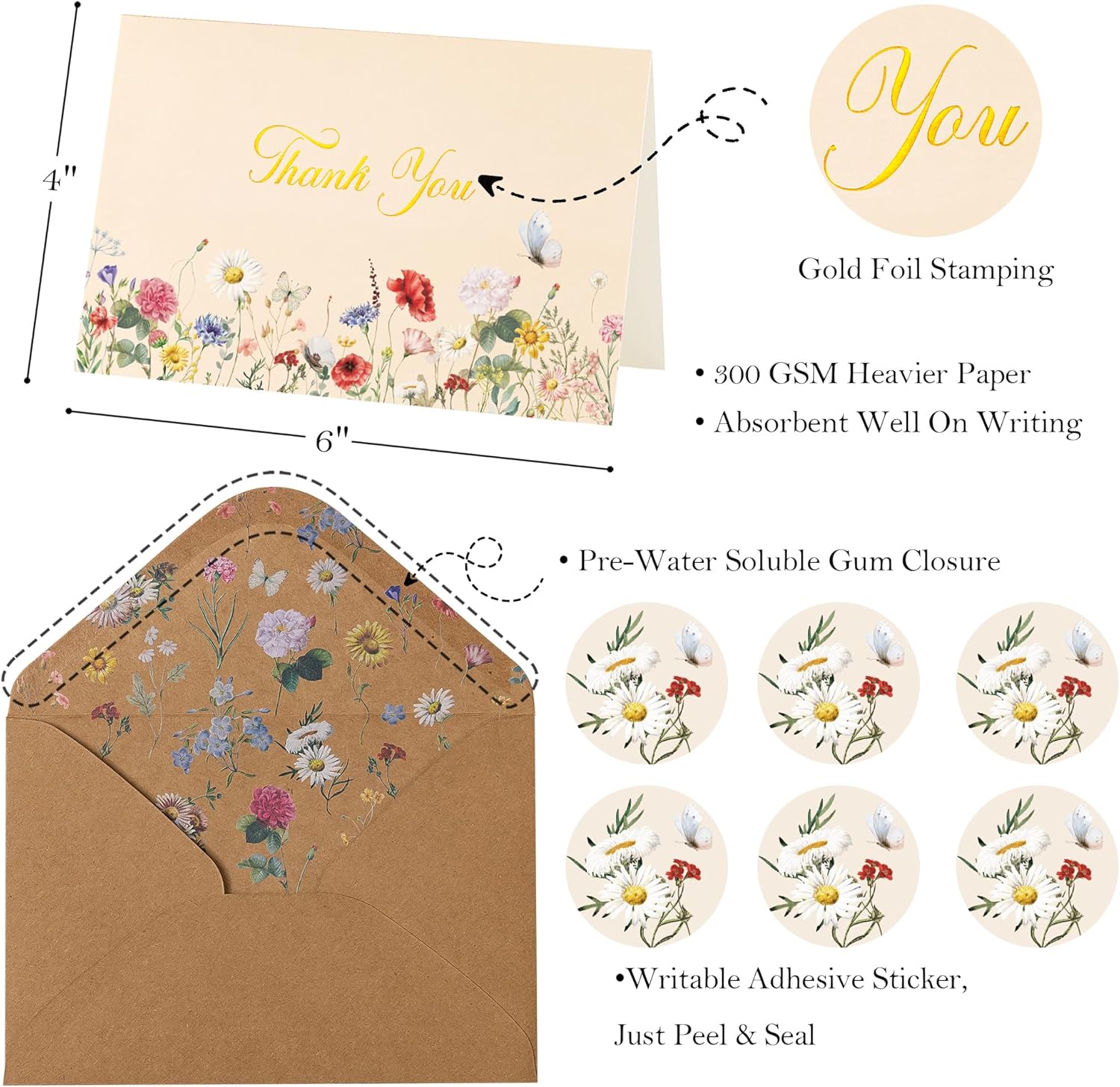 Crisky 25 Pack Vintage Wildflower Floral Gold Foil Thank You Cards with Envelopes & Stickers for Birthday, Baby Shower,Bridal Shower, Wedding, Graduation, Business - Image 2