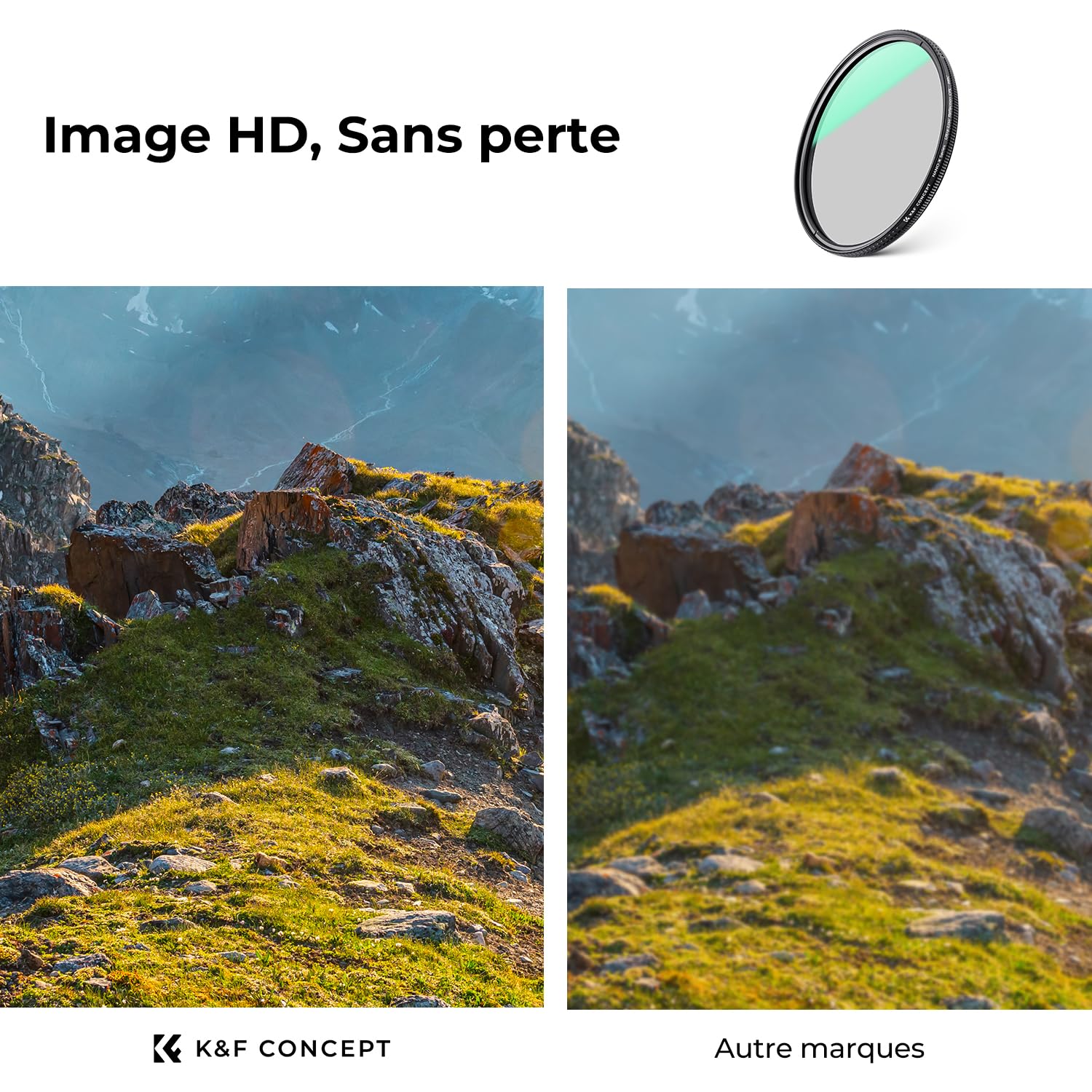 K&F CONCEPT Filtre Polarisant CPL 58mm Nano-X HD Fin Réduit l'éblouissement Améliore Le Contraste pour Objectif Appareil Photo