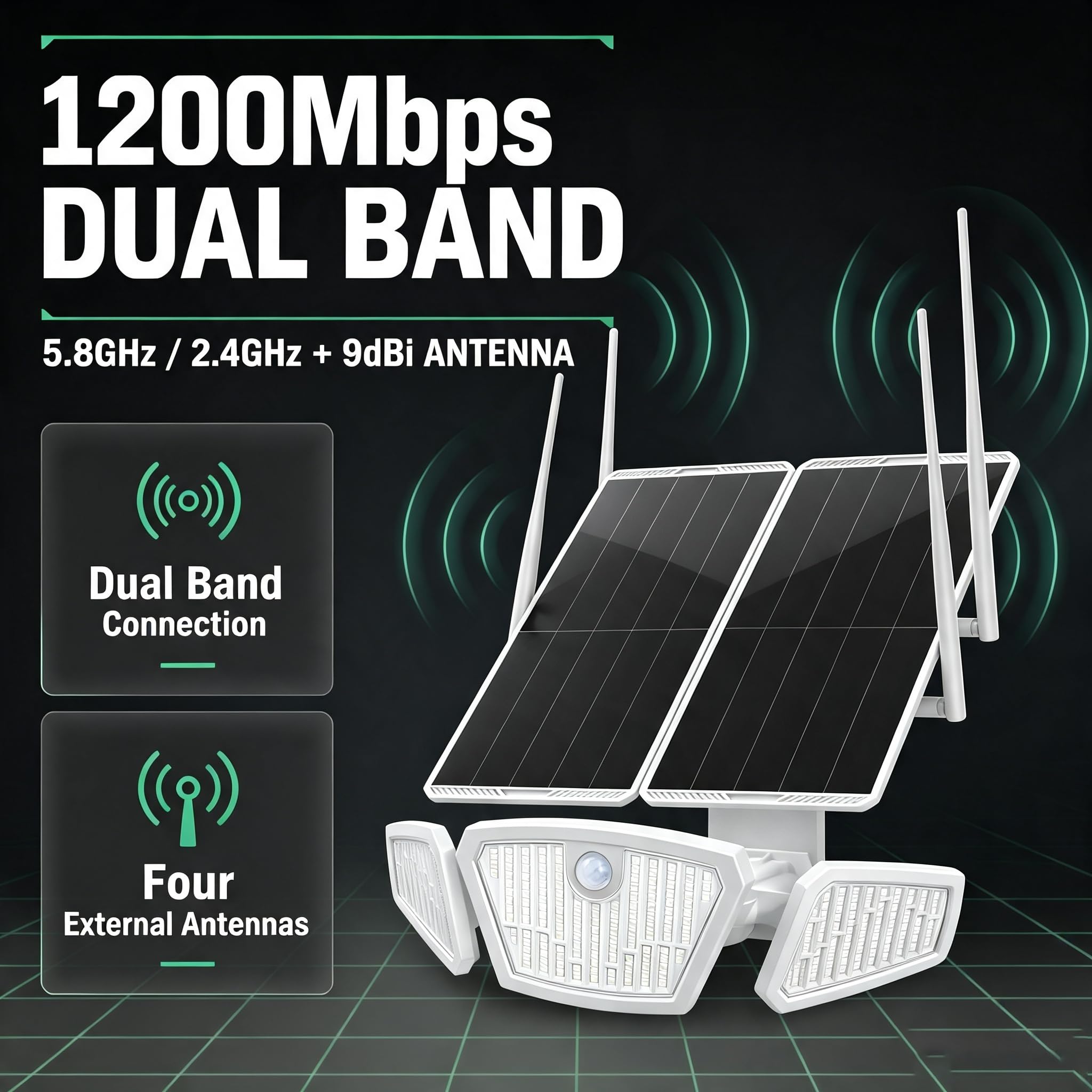 Solar Powered WiFi Extender 1200Mbps 30W Dual Band Outdoor | Batteria grande da 111 Wh,300 m di lunga portata,Supporta 100 dispositivi,2.4G/5.8G Dual Band,Antenna 9dBi