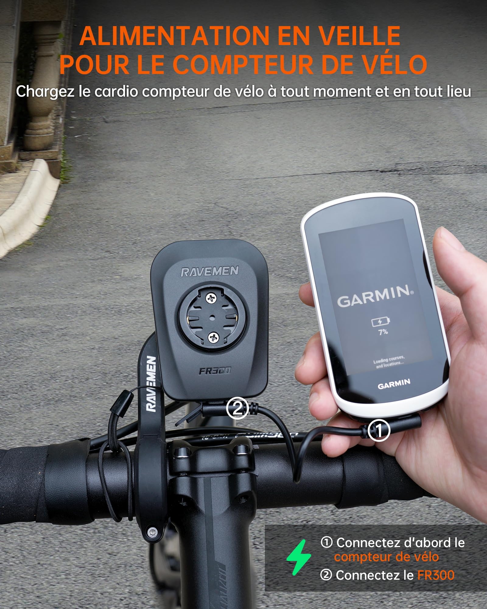 RAVEMEN FR300 Compatible avec Garmin/Wahoo Compteurs Vélo, 300 Lumens Éclairage Avant 6 Modes USB-C IPX6 étanche (Protégés par Un Brevet)