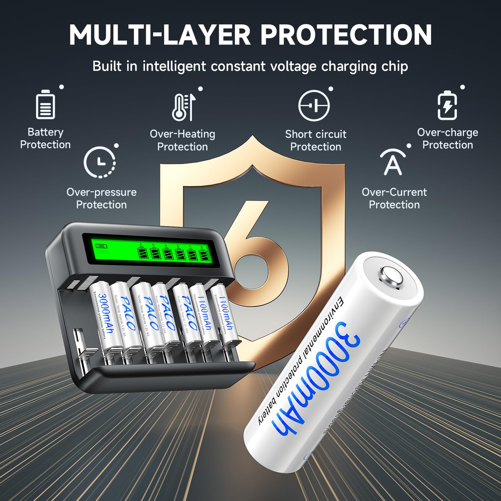 Batería AA NiMH de 1,2 V con cargador, pilas AA recargables 8AA
