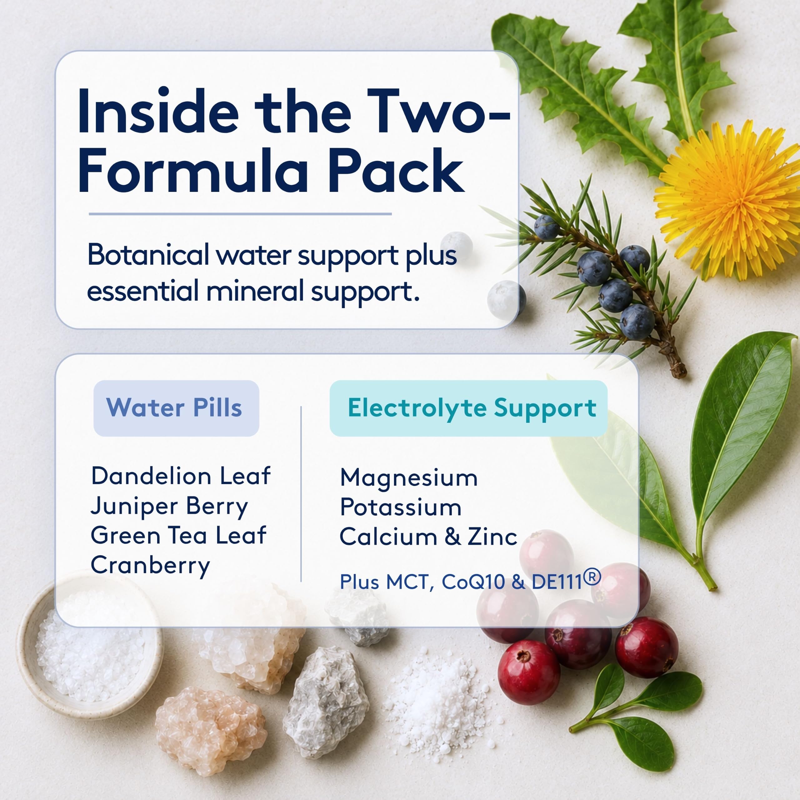 Youth & Tonic 2pk Water Pills Weight Loss for Women, Fluid Retention Bloat — Amazon image 6