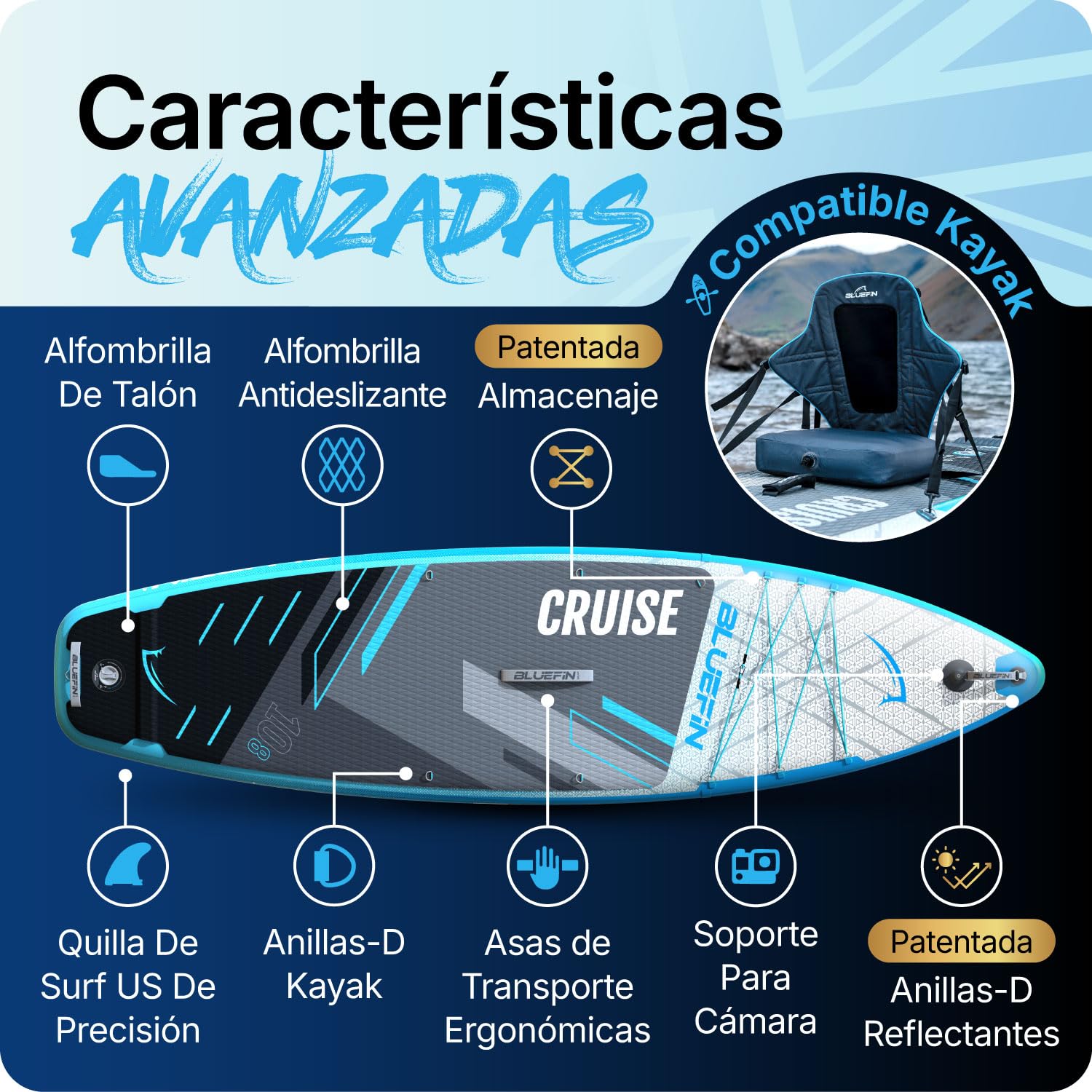 Bluefin Cruise 10'8 - Tabla de Paddle Hinchable | Paquete y Accesorios Premium Sup | Almohadilla Antideslizante y Ligera | Tabla de Remo de Surf Todoterreno de 6 Pulgadas de Grosor | Tabla de pie