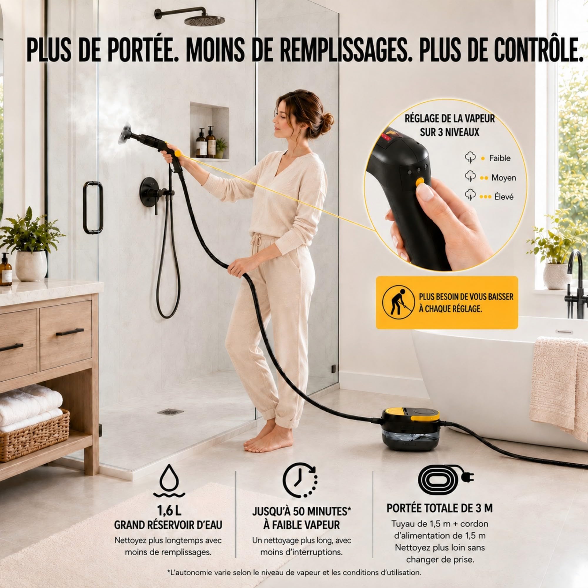 Nettoyeur Vapeur Haute Pression 2500W Portable, 3 Bar, Chauffage Rapide 15s