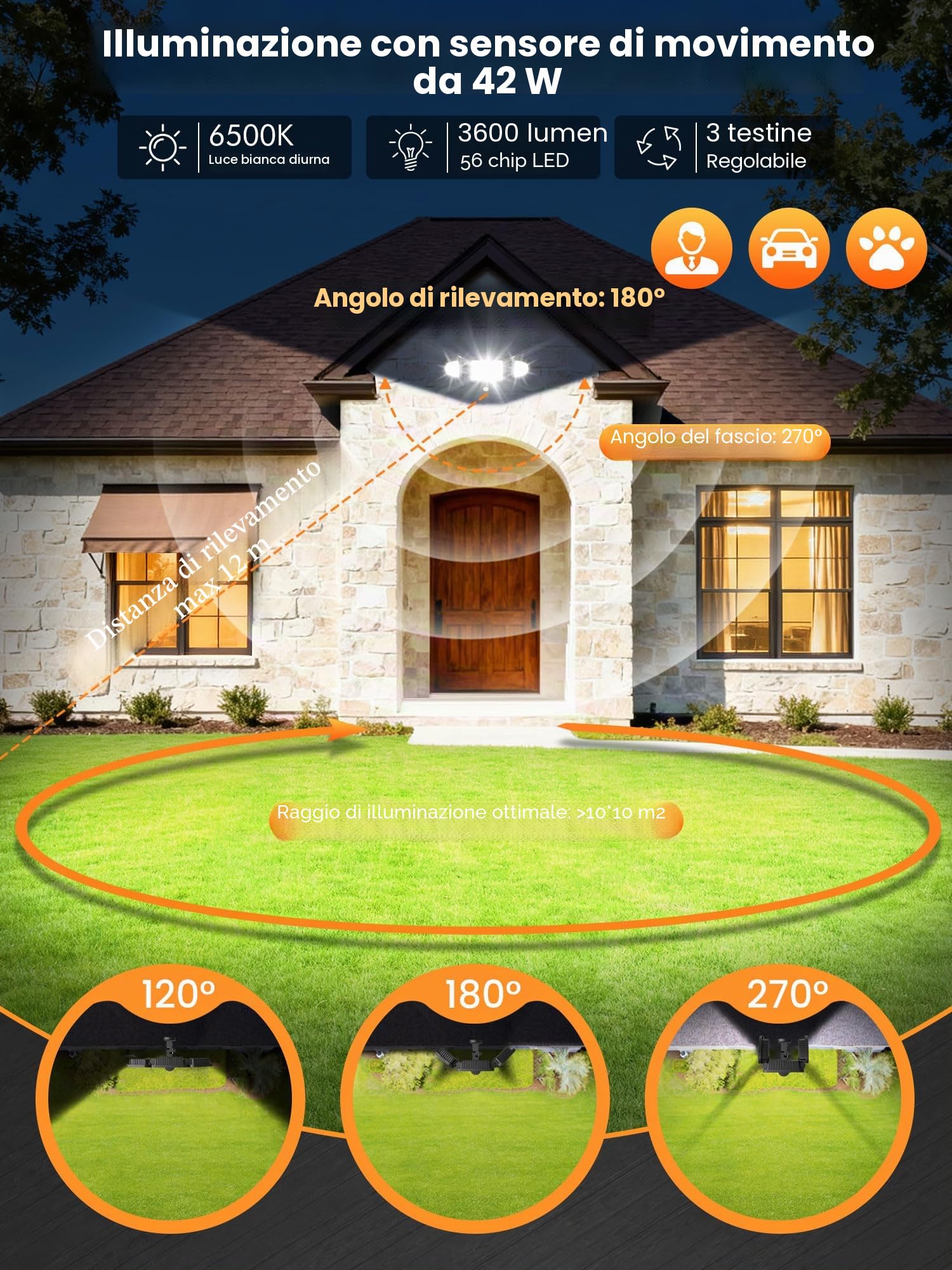 MEIKEE 42W Faretto con Sensore di Movimento 3600LM 6500K Bianca Fredda IP66 Impermeabile con Telecomando 10 Luminosità 4 Modalità 3 Timer Faro led da Esterno per Giardino Cortile Garage
