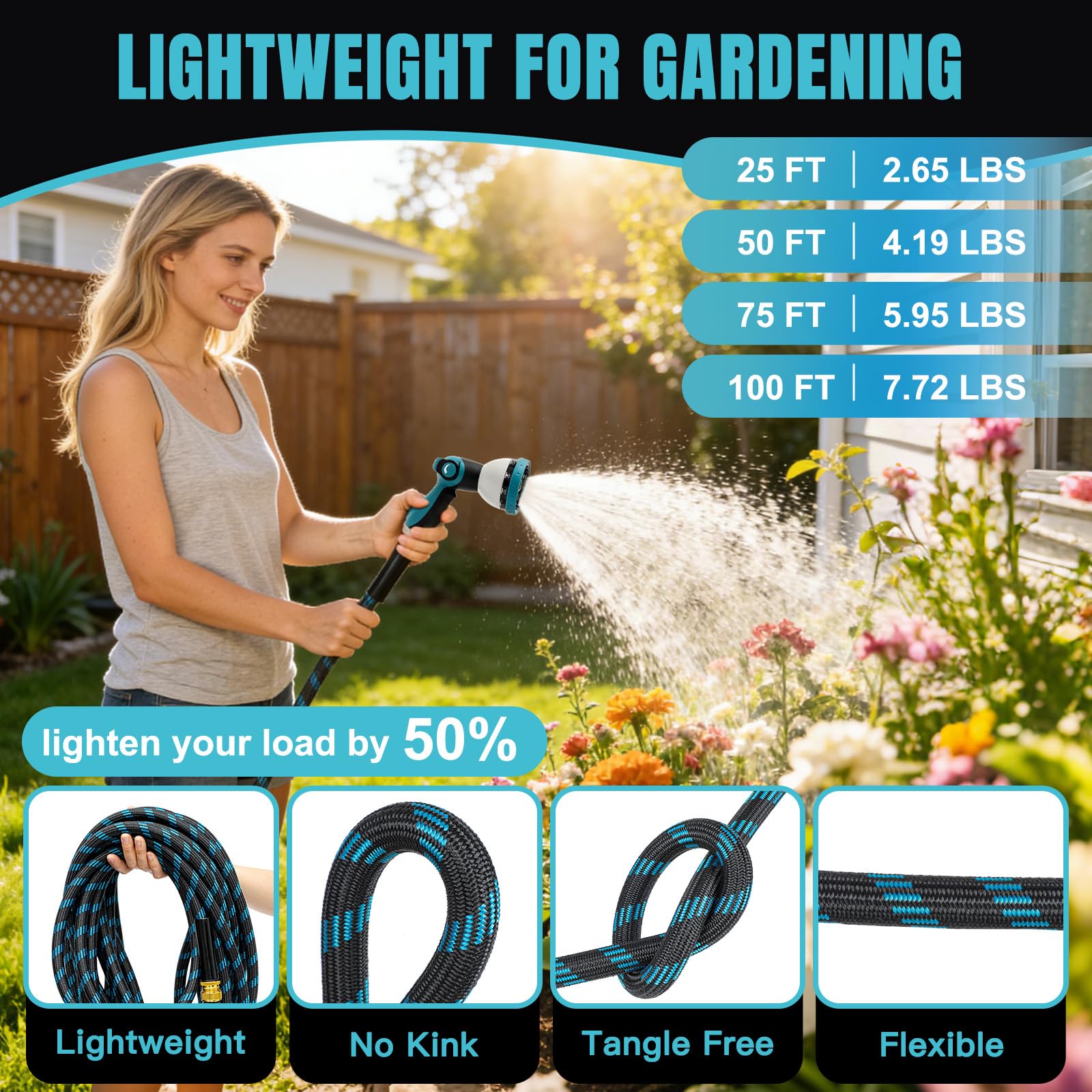 Gardentime 2,5 m langer, nicht dehnbarer Gartenschlauch, robuster, flexibler Wasserschlauch mit auslaufsicheren 1,9 cm Armaturen, 10 Modi, Sprühdüse, knickfrei, leicht und langlebig für Hof, Rasen