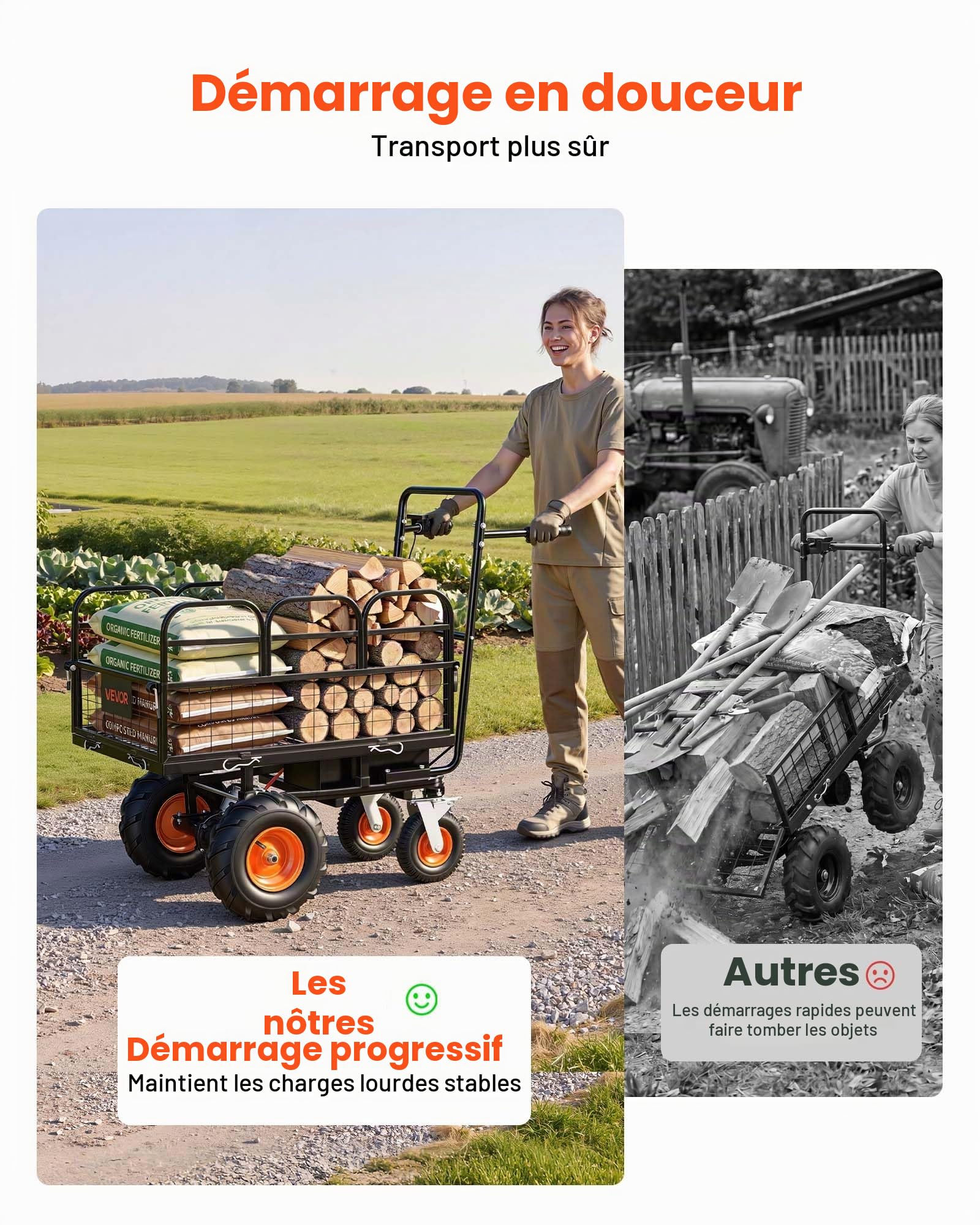VEVOR Chariot de Jardin Électrique 500 W Charge 300 kg Chariot Motorisé, pour Transport Terre Bois Outils de Ferme, Batterie 432 Wh 36 V 12 A, Châssis Acier, avec 4 Roues, Pneus Tout-Terrain, Frein
