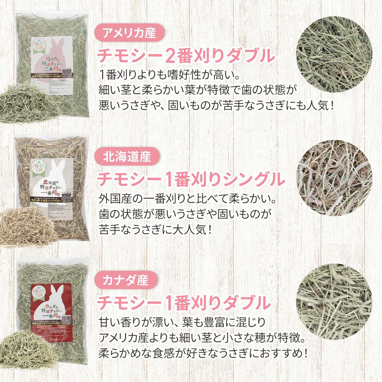 もっこたん　アメリカ産チモシー20㎏＋キューブ3㎏ もっこたん アメリカ産チモシー20㎏＋キューブ3㎏ 楽天市場