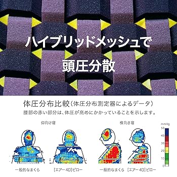 Amazon｜nishikawa 【 西川 】 [エアー4D] ピロー 眠りの