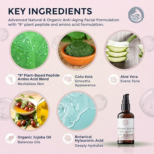 Miniatura 6 de Youthful Skin Duo suero de colágeno peptídico y suero facial de retinol