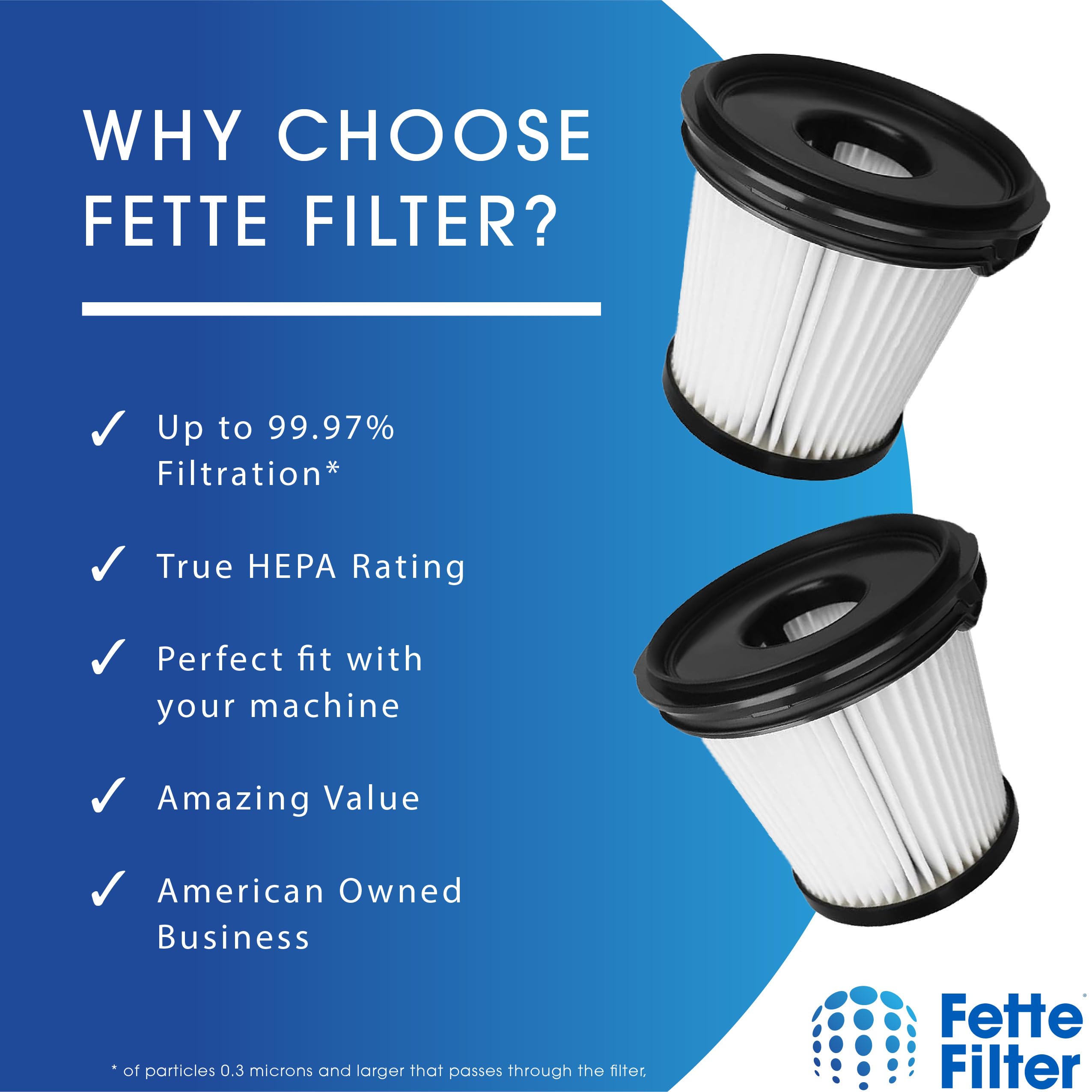 Fette Filter - Filtro Hepa de repuesto XPRFIW1000 compatible con Shark IW1111 Detect Pro Wireless Stick Vacuum Hand Vac Pre-Motor Filter Part # XPRFIW1000 4 unidades.