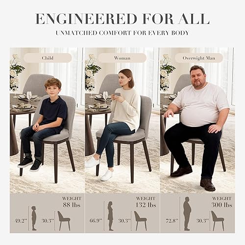 Miniatura 3 de COLAMY Juego de 6 sillas de comedor tapizadas, modernas sillas de cocina con respaldo, sillas laterales de tela con patas de madera para cocina,