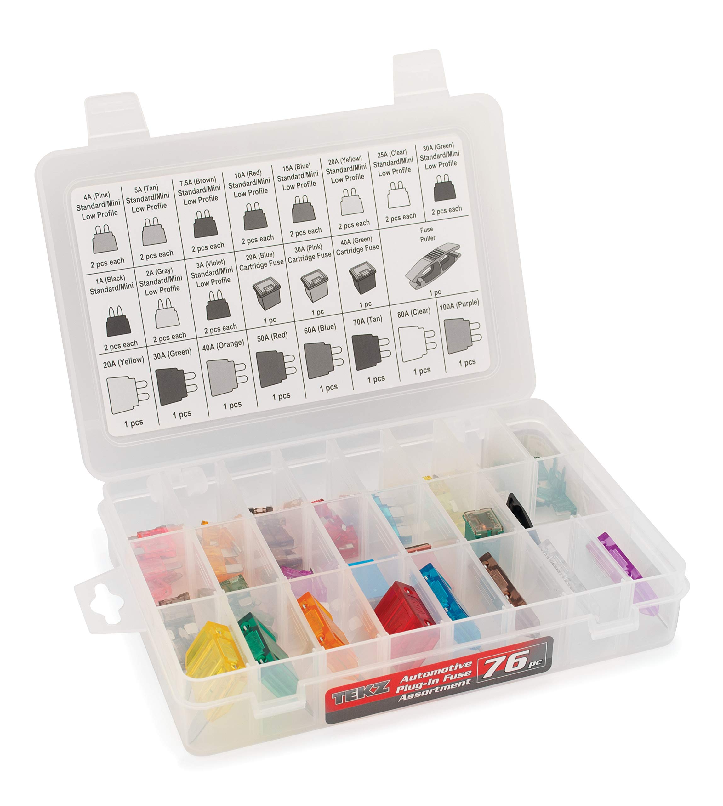 Amazon.com: Tekz 45276 76-Piece Automotive Car Truck Plug-in Fuse