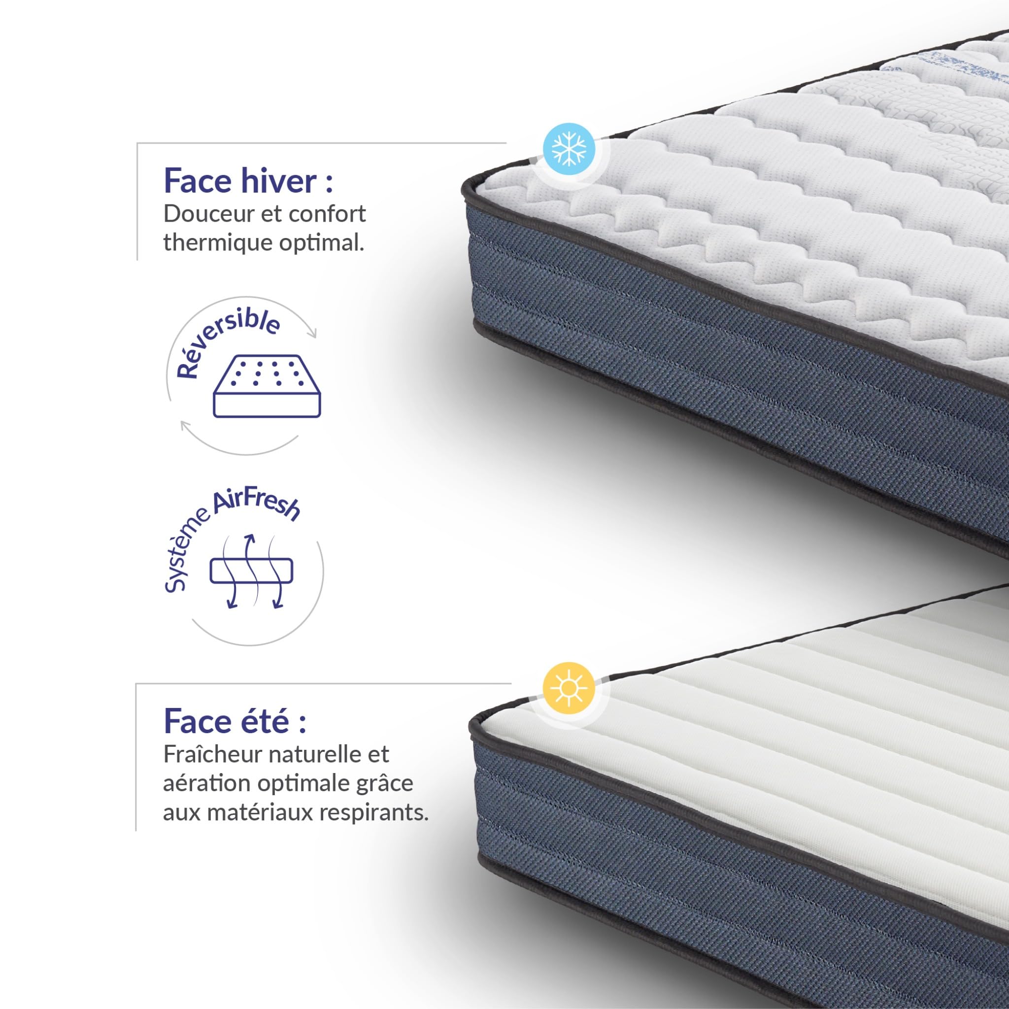 NATURALEX - PerfectDream - Matelas 80x200-21 cm