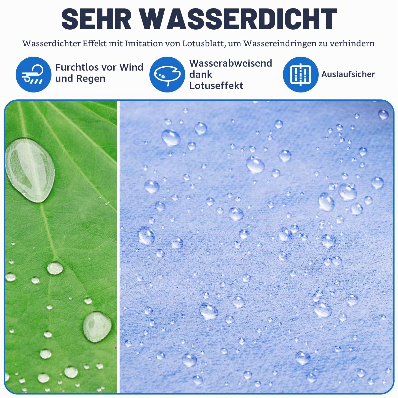 1mx30m Abdichtbahn Dichtbahn Dichtband Dichtvlies Entkopplungsmatte für Dusche Bad Balkon Terrasse (Blau)