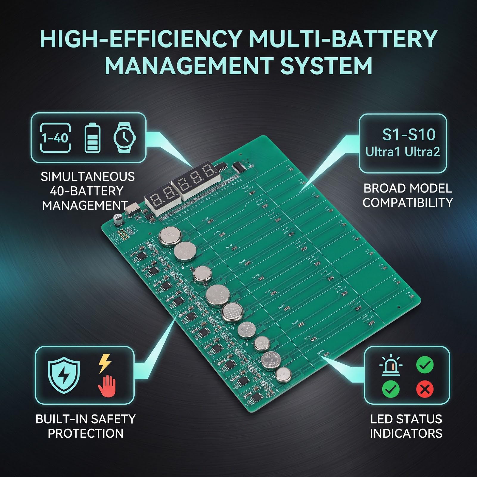 Eujgoov Scheda Tester di Carica Veloce della Batteria per 1-40 Celle, con Indicatori LED