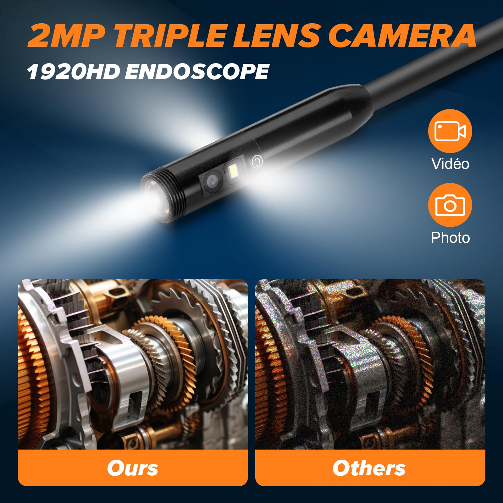 WADEO Kamera inspekcyjna endoskopowa z potrójnym obiektywem, duży ekran IPS 1920P HD, wodoodporna kamera endoskopowa IP67 ze światłem, piksel 200 W, kabel 10 m, typ C, dołączona karta TF 32 GB