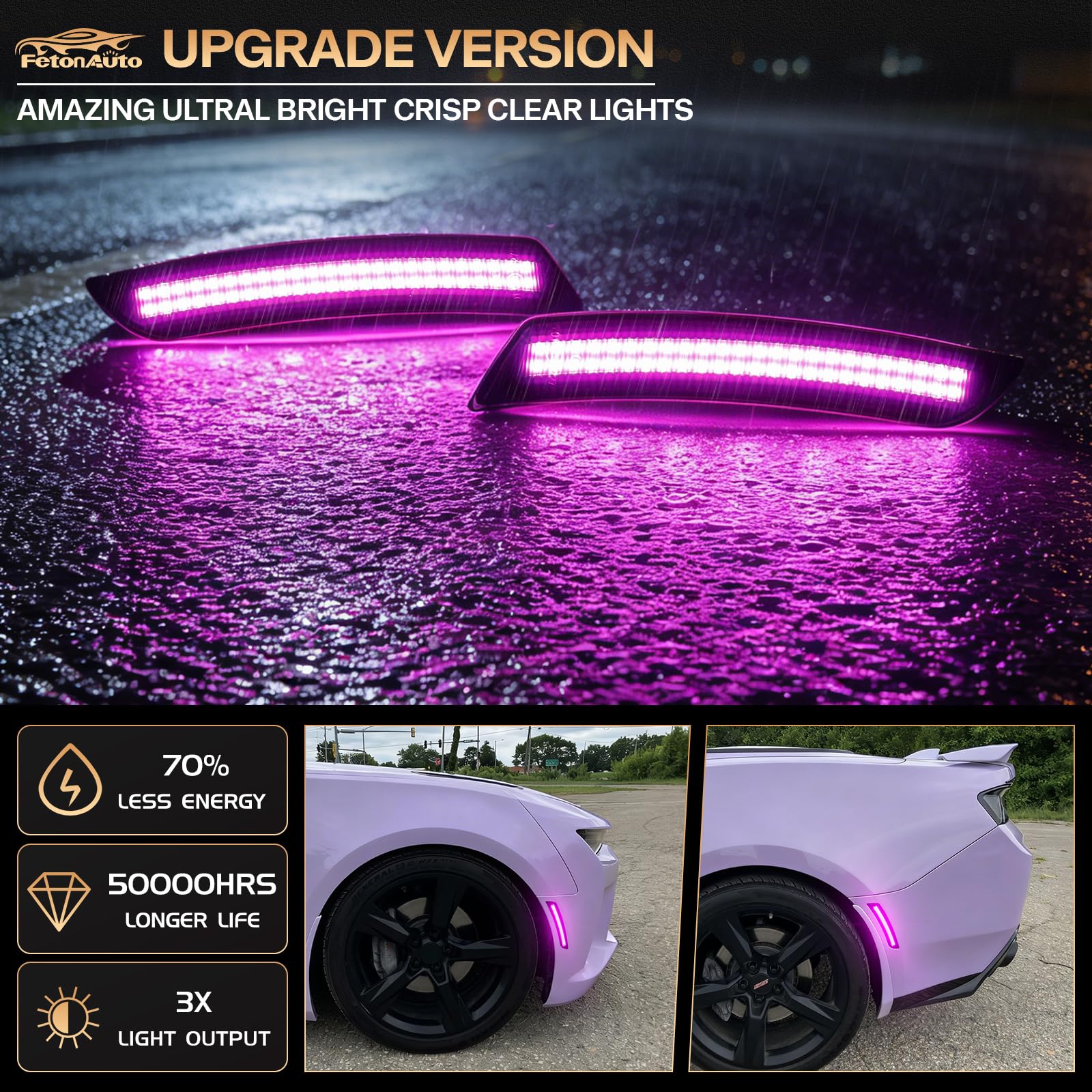 シボレーカマロ サイドマーカー パープルLED 前後4pcsセット Amazon.com: Pink Purple LED Side Marker Lights for 2016-2024