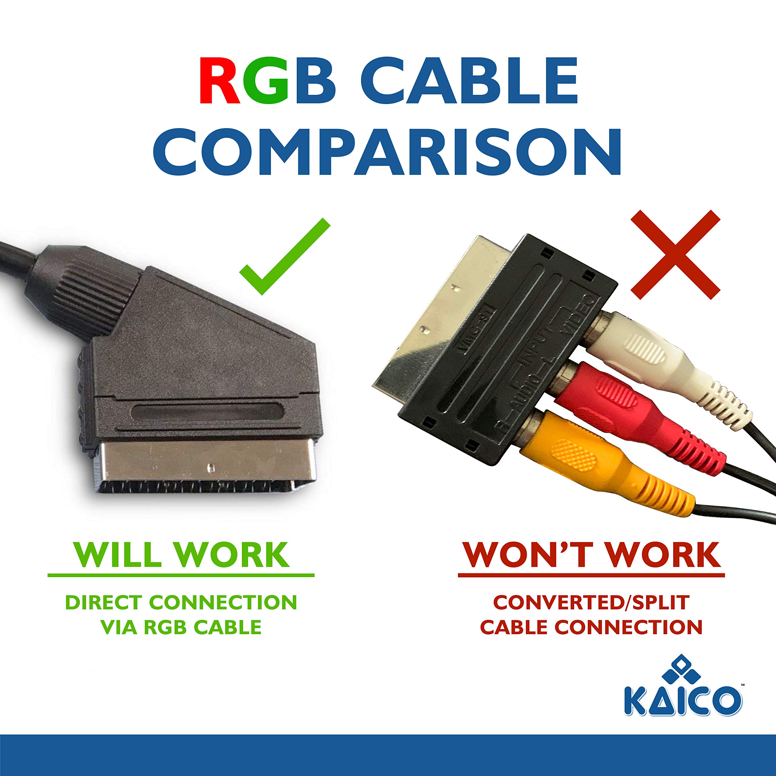 Kaico Edition OSSC Open Sourc...B07QF95QP3