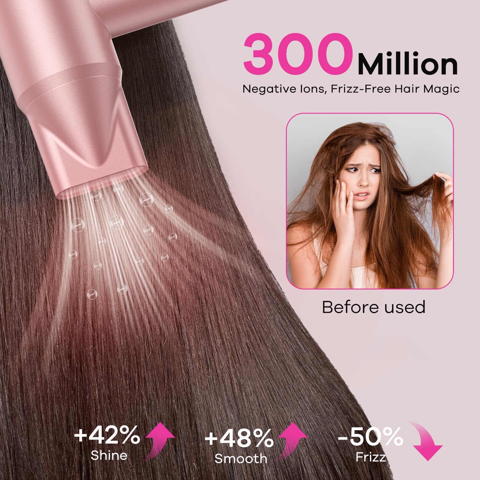 Amazon.com : High-Speed Ionic Hair Dryer:3Min Fast Dry with