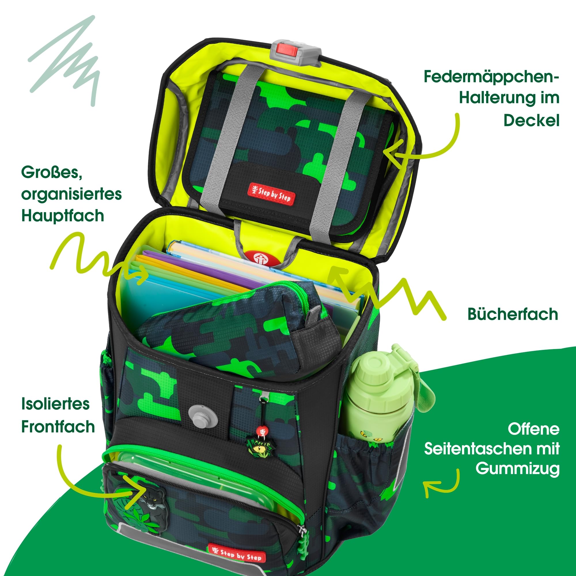Step by Step Juego de mochila escolar Cloud, 5 piezas, macuto ergonómico con reflectores, altura regulable con cinturón de cadera, a partir de 1ª clase, 19 l