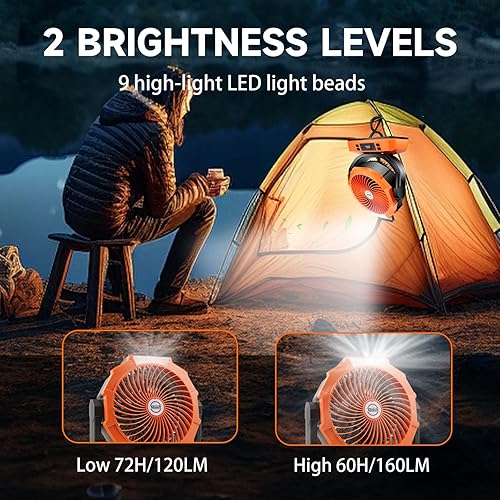 Miniatura 6 de Ventilador de campamento recargable portátil de 12 pulgadas, ventilador de batería de 40000 mAh con luz LED, pantalla digital, temporizador, 6