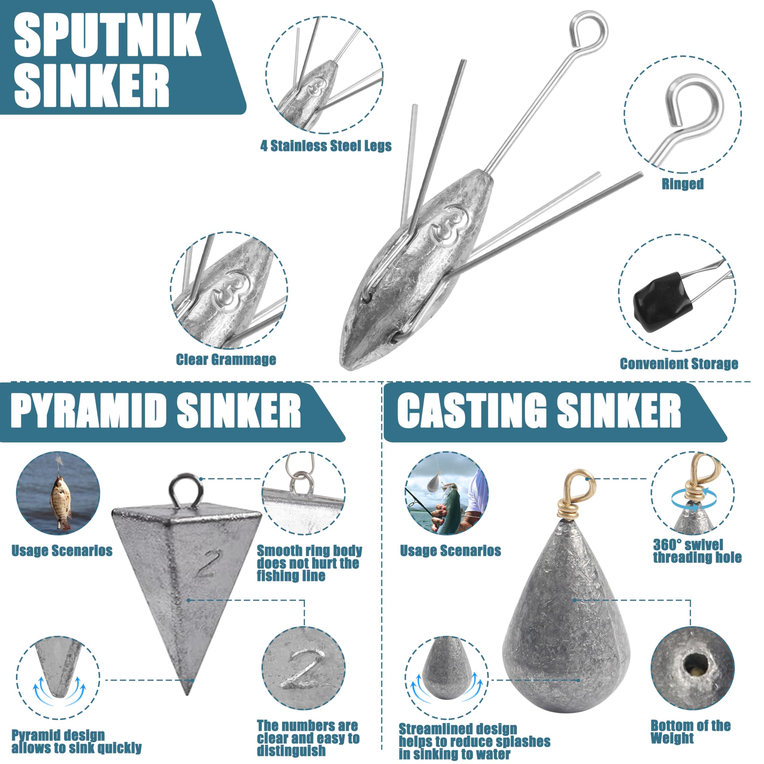 Kit d'accessoires de pêche en eau salée, 54 accessoires de pêche en forme de pyramide, de basses, de spoutnik, de pieuvre, de cercle, crochets en J et de perles pivotantes