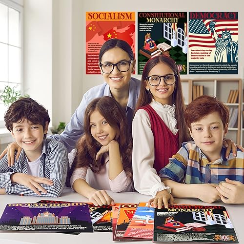 Miniatura 5 de Pasimy 12 carteles de formas de gobierno, estudios sociales, decoración de aula, ideologías económicas, póster de sociología, tablón de anuncios