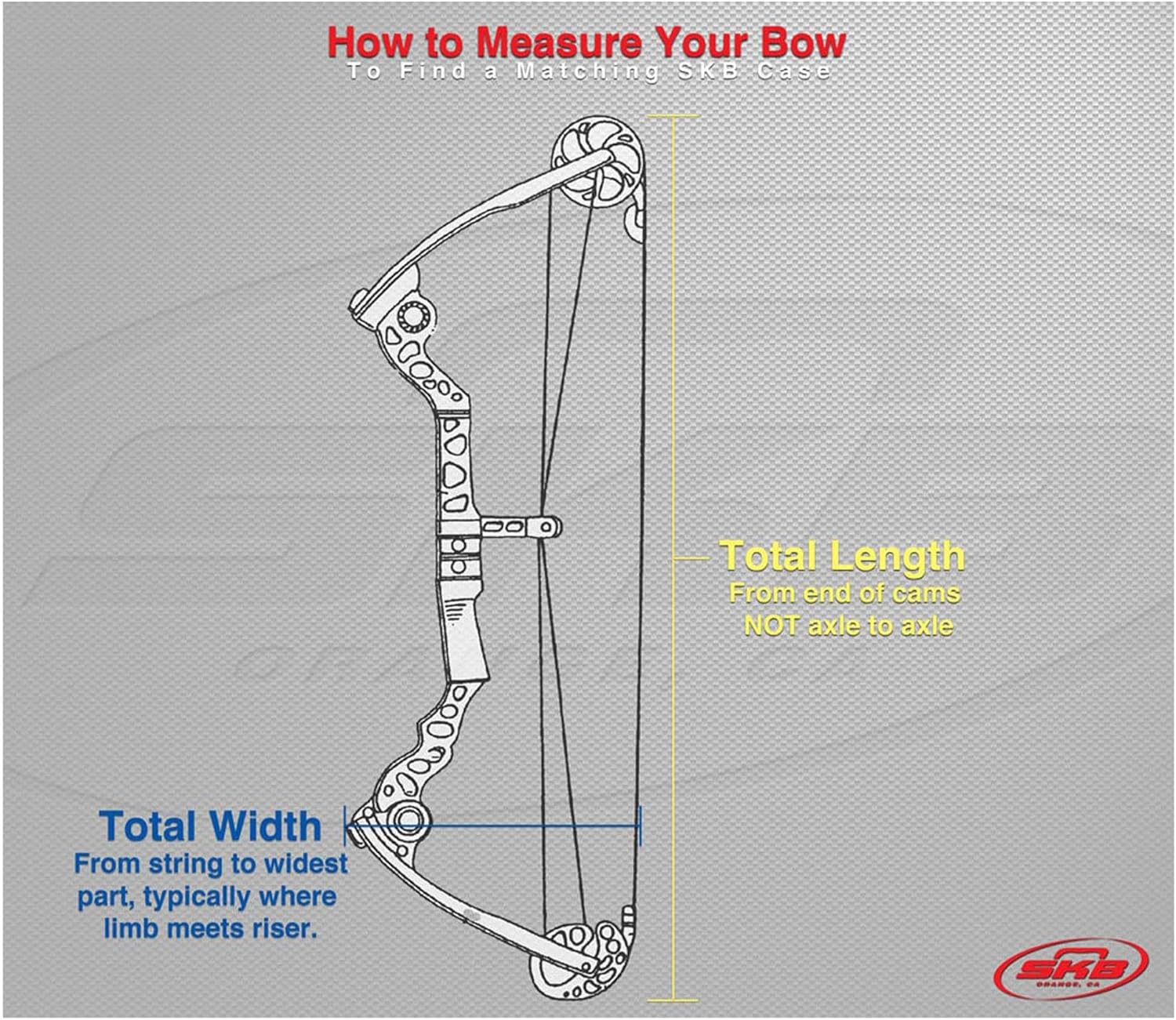 SKB Cases 2SKB-4009 Hard Exterior ATA 300 Category 1 Waterproof Short Double Rifle Transport Case