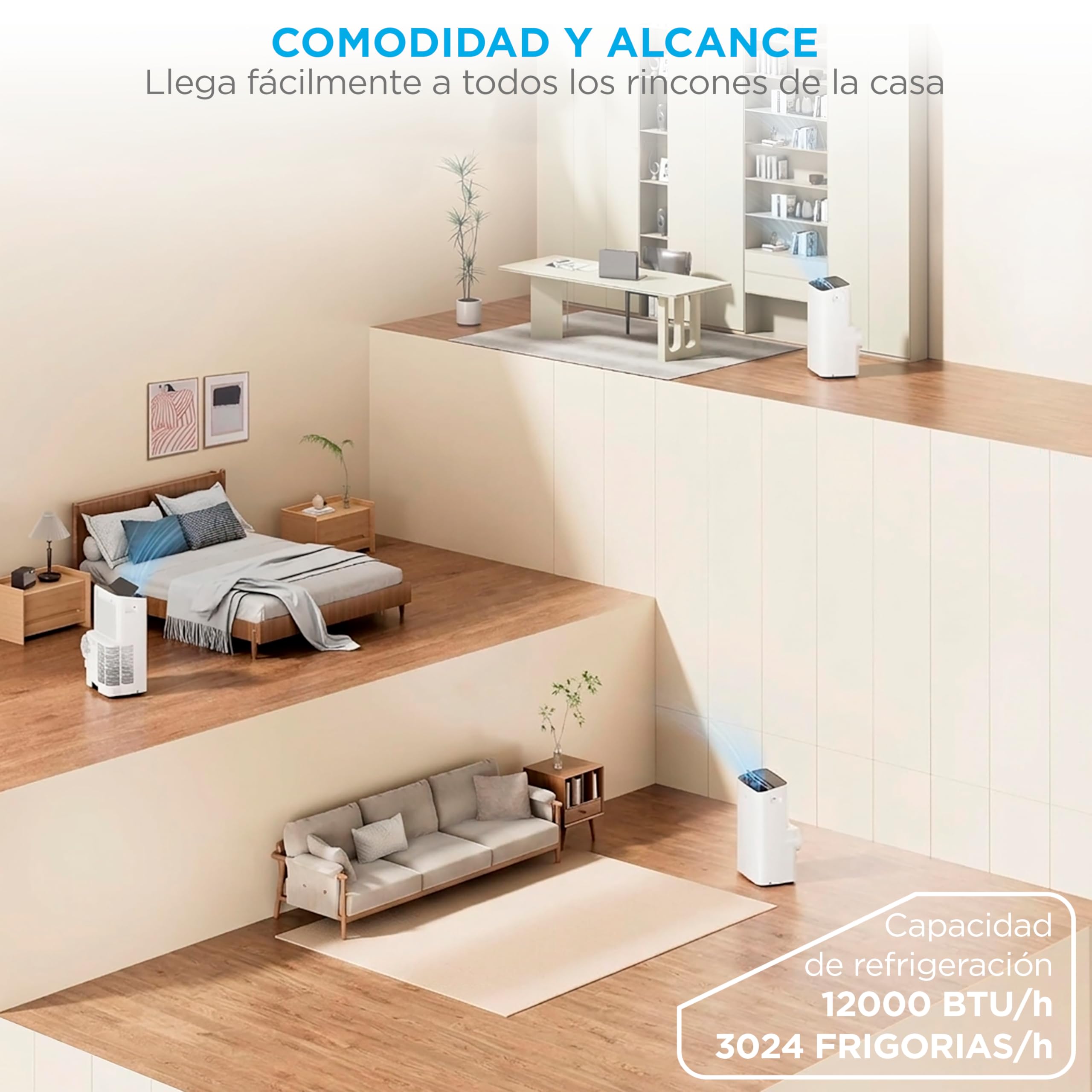 MIDEA Pingüino Aire Acondicionado Portátil 4 en 1 | 3000 Frigorías/12.000 BTU con Control por App | Climatizador y Deshumidificador hasta 35m2 - Modo Sleep, Mando a Distancia | Incluye kit de ventana