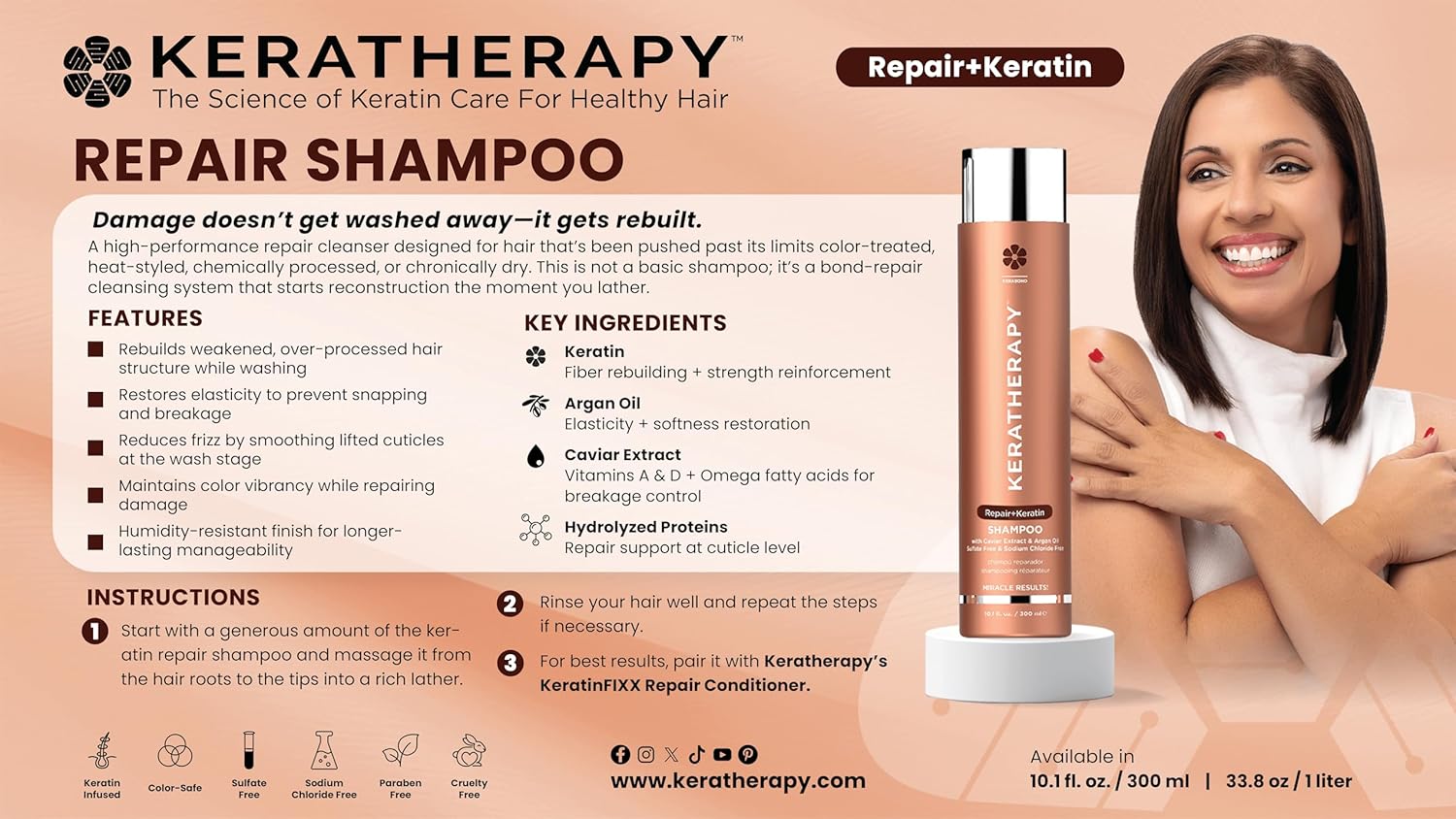 KERATHERAPY Keratin Infused KeratinFIXX Repair Shampoo, Repair Shampoo for Dry, Damaged or Frizzy Hair with Caviar Extract, Clear, 10.14 Fl Oz (Pack of 1) (Look May Vary)