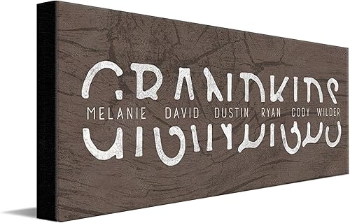 Vista 40 de Personal-Prints Arte personalizado para mamá y niños, personalizado con todos los nombres de los niños, regalo único y personalizado para el día