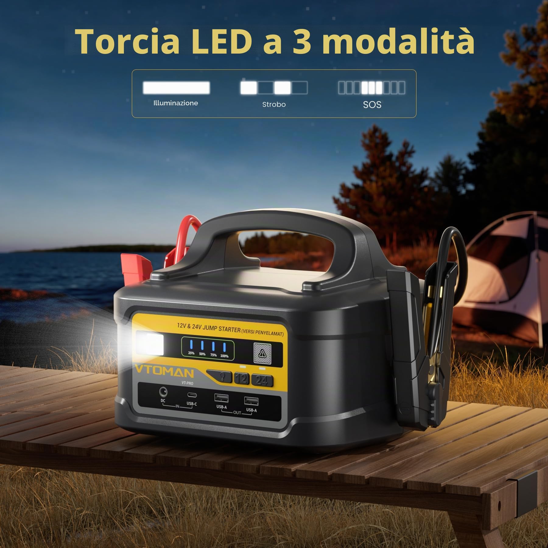 VTOMAN VT-PRO 10000A Power Bank 12V/24V – Batteria Portatile 58800mAh per Auto con Ricarica Rapida 145W, Avviatore per Camion, Camper e Yacht (Compatible con Tutti i Motori a Benzina e Diesel)