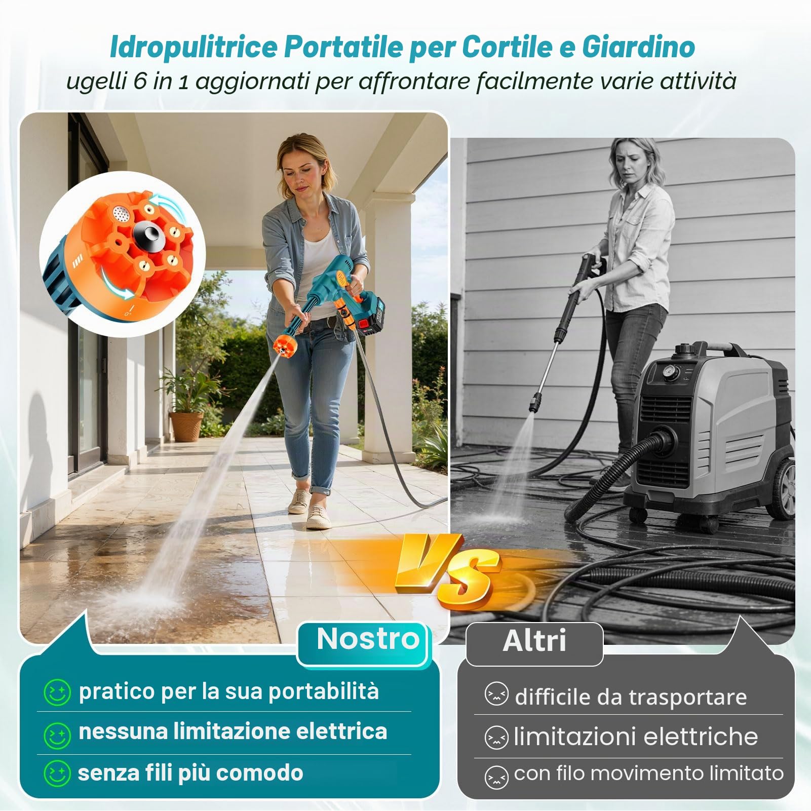 Idropulitrice Portatile a Batteria con Collegamento a Rubinetto Diretto,Idropulitrice Elettrica Portatile Senza Fili con 2×3.0Ah Batteria, Ugello 6 in 1,per Auto, Giardino,Terrazza,Prato e Irrigazione