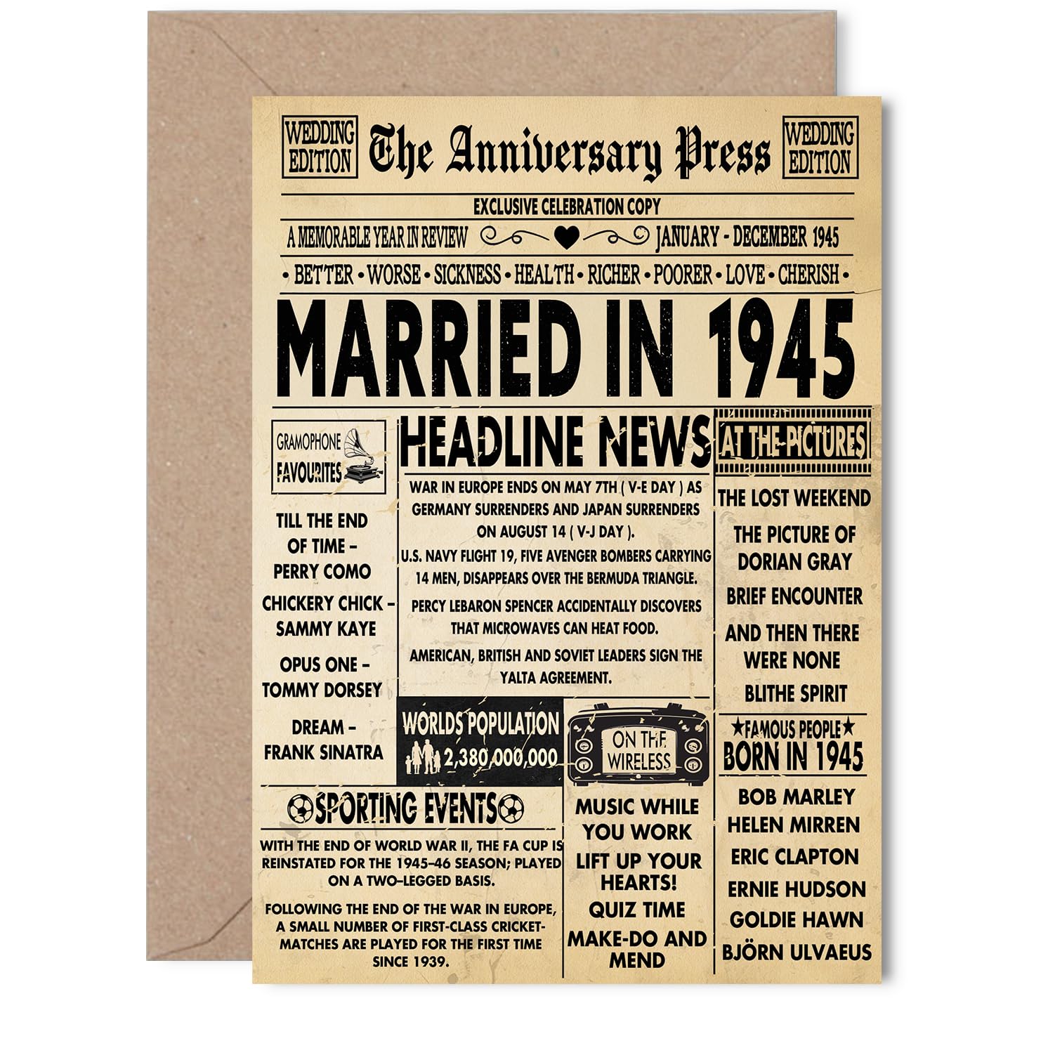81st Anniversary Card for Women Men - Vintage Newspaper Married in 1945-81 Year Wedding Anniversary Card for Husband Companion Wife Partner, 5x7 Inch Anniversaries Greeting Cards