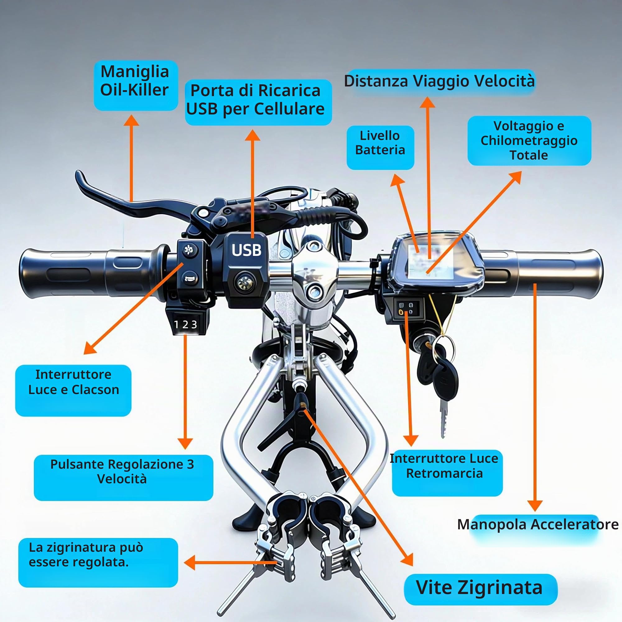 Propulsore Elettronico per Carrozzina 500W, Handbike per Sedia a Rotelle Manuale, Autonomia 70km con Batteria 17Ah, Attacco Rapido Professionale(B)