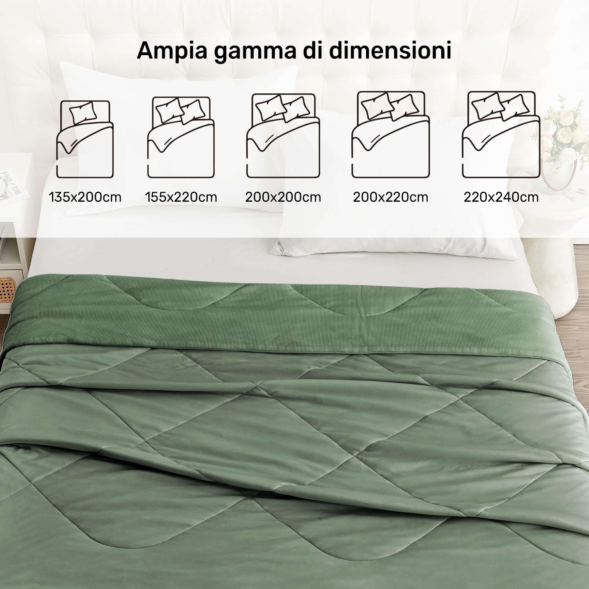 UNIKOME Kühldecke 200x200cm, Doppelseitige Sommerdecke Für Sommer, Leichte Kühlende Bettdecke Für Menschen, Kühldecken Zum Schlafen Cooling Blanket Waschbar, Öeko-Tex (Grün)