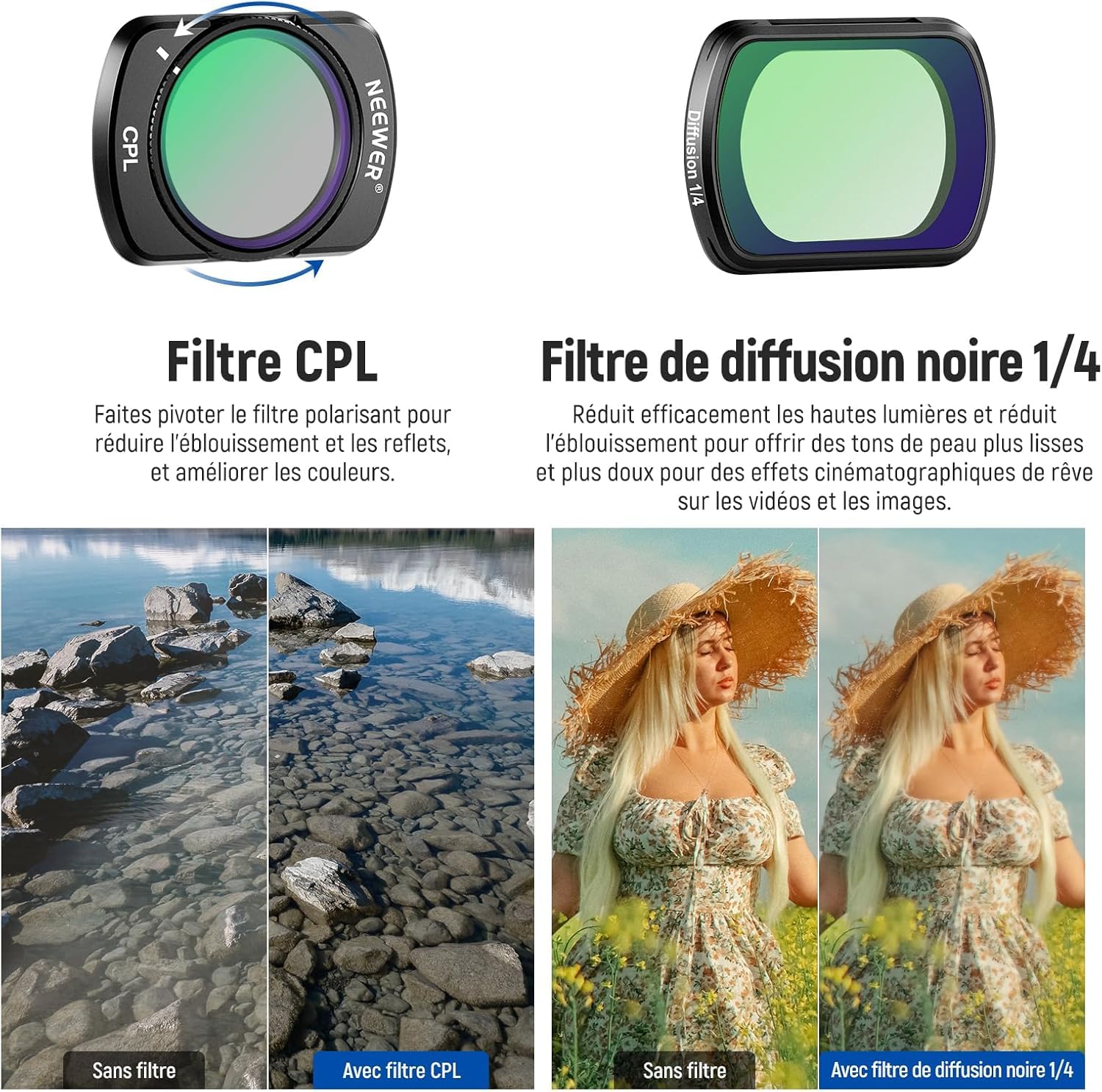NEEWER Filtre Variable ND+CPL+1/4" Diffusion Noir Compatible DJI Osmo Pocket 4 3, ND2-32, HD Multicouches avec 2 Protections d'écran
