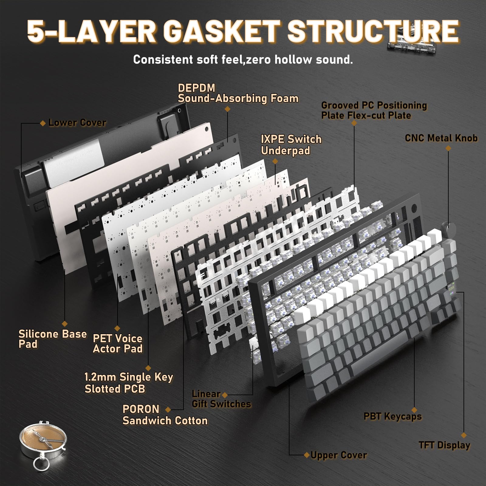 Attack Shark X820Ultra Wireless 75% Mechanical Gaming Keyboard with Screen & Knob Hot Swappable 2.4GHz/BT/Wired RGB Backlit Gasket Mount Side Print PBT Keycap QMK Web Driver Gift Switch-Moonnight