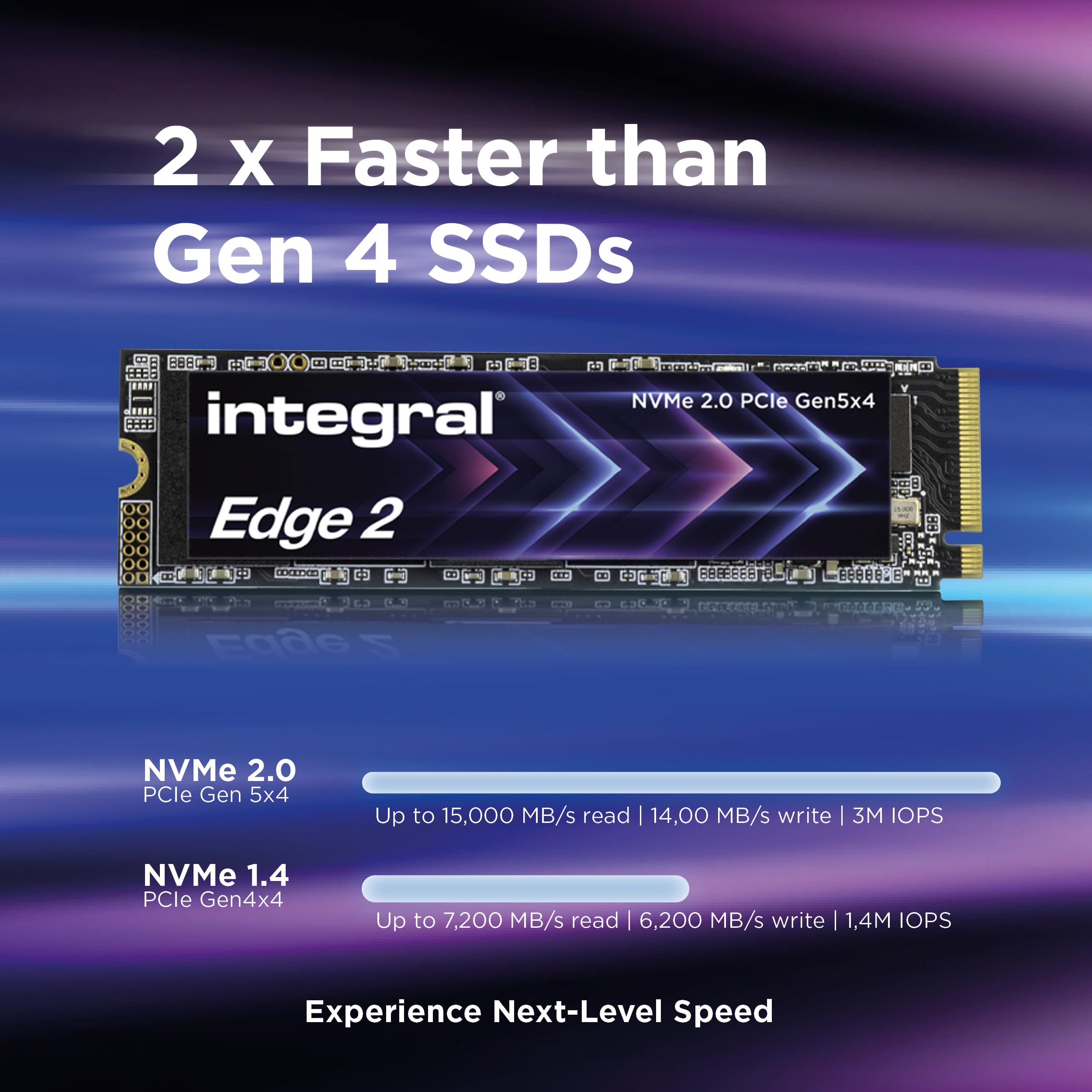 Integral Edge Gen 5 2TB PCIe 5.0 M.2 2280 NVMe SSD - 10.300 MB/s in lettura e scrittura 8.600 MB/s, 1,3 milioni di IOPS, gioco veloce, video 4K/8K, creazione AI e rendering 3D