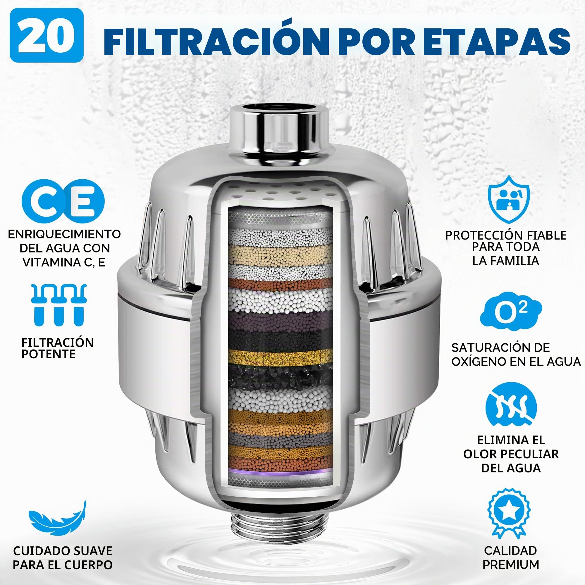 AquaHomeGroup 20 niveles de filtro de ducha de cal con vitamina C – Filtro de agua de ducha para la eliminación de cloro y fluoruro – Incluye 2 accesorios – Flujo de agua constante alcachofa de ducha