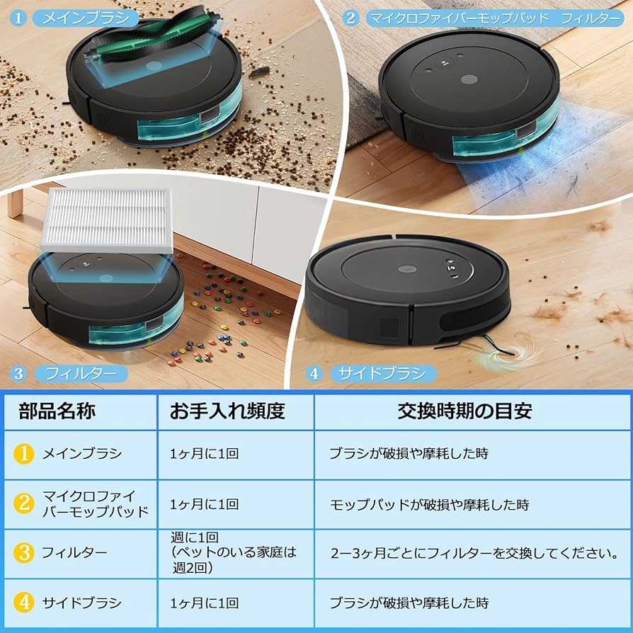 ルンバ コンボ Essential robot フィルター等付属品付 2024製 ルンバ コンボ Essential robot フィルター等付属品付 2024製