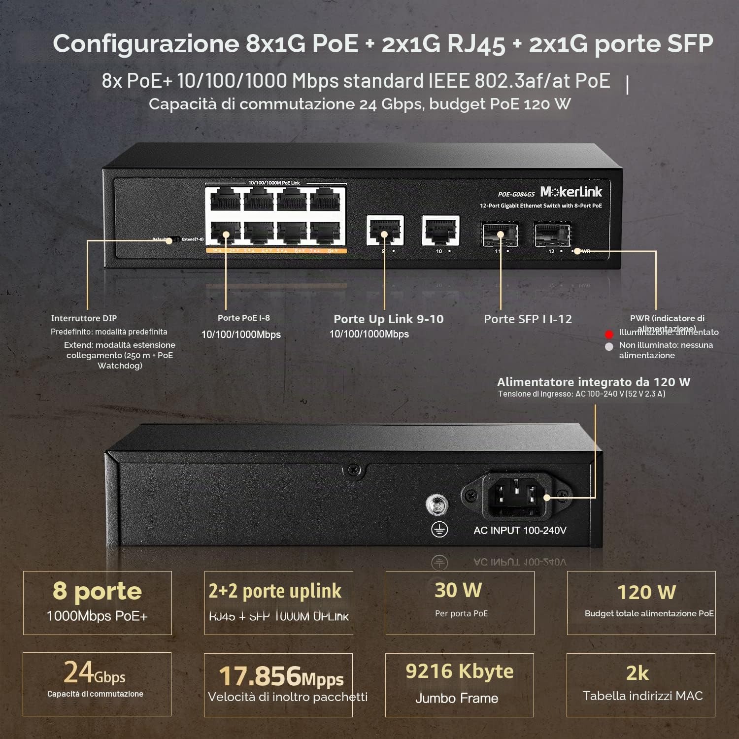 MokerLink Switch Gigabit PoE a 12 porte, 8 PoE+, 2 uplink, 2 SFP, All Gigabit Ports, 120 W 802.3af/at PoE, Fanless Plug & Play Ethernet Switch