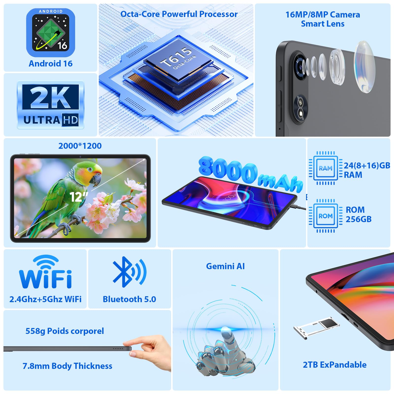 2026 12 Inch Android 16 Tablet with Keyboard, 24GB+256GB+2TB Expand, 2K Gemini AI Tablet with 5G WiFi, Octa-Core, 8000mAh, BT5.0, 16+8MP, 2 in 1 Tablets PC with Case, Mouse, Stylus (Black Case)